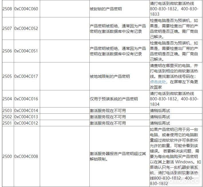 捕获.PNG